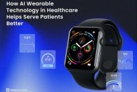Smart health gadgets with AI tracking