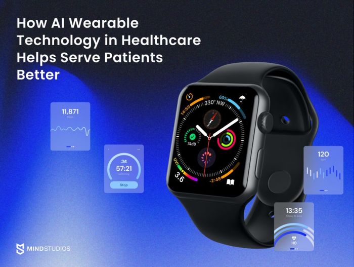How AI Wearable Technology in Healthcare Helps Serve Patients Better ... Smart health gadgets with AI tracking