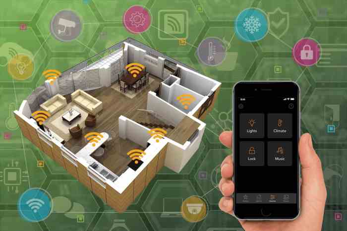 Smart Home Ideas 2025 - Leo G. Thomas Best home automation gadgets for 2025